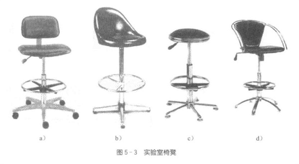 潔凈實驗室